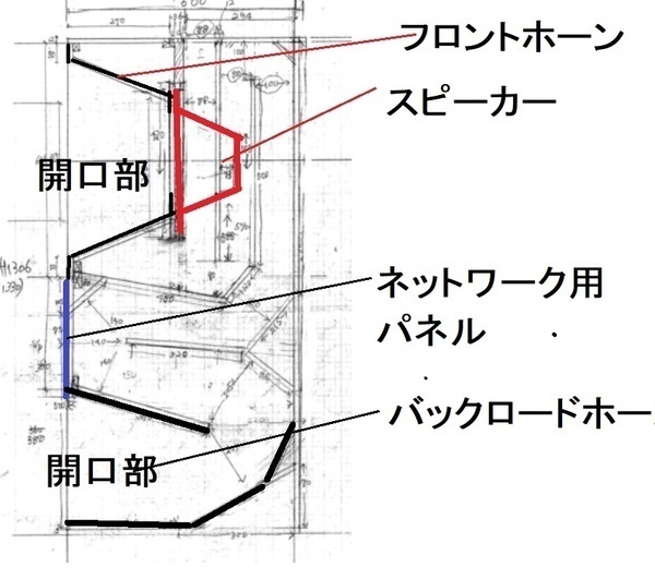 スピーカー自作 その4難関突破、フロントロードホーンができた: クルージングダイアリー きらきら丸のブログ